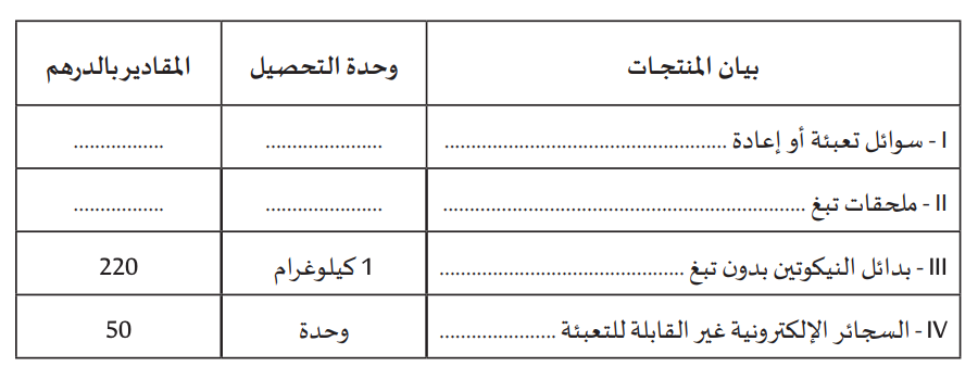 مشروع قانون المالية 2025 - السجائر الإلكترونية